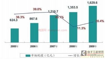 赛车燃油效率的优化方法有哪些