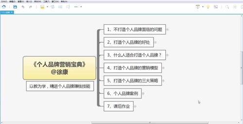 车手个人品牌的建立与管理方案