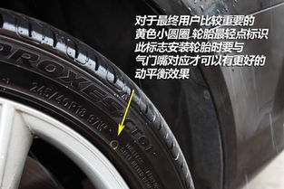 轮胎耐久性与赛车性能的关系是
