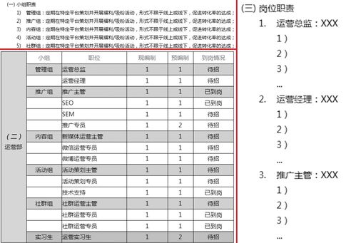 车队管理经验分享心得体会